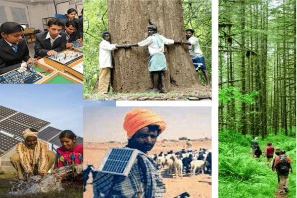 Human resource development and capacity building is much needed for promoting, creating awareness, and...